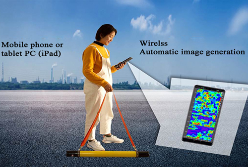 Golden Rod Ground Water Detector Finder